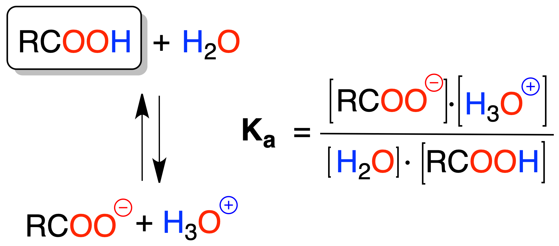 functional group carboxylic acid: Acid-base properties