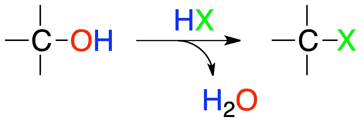 Reactions of Alcohols, Ethers and Oxiranes: Conversion of alcohols to haloalkanes; Reactions of alcohols with HX