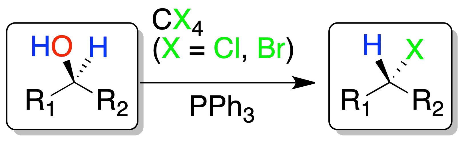 Reactions of Alcohols, Ethers and Oxiranes: Conversion of alcohols to haloalkanes; Reaction of alcohols with CX; Appel reaction