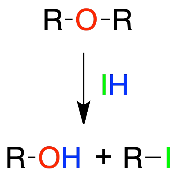 Reactions of Alcohols, Ethers and Oxiranes: Ethers breaking