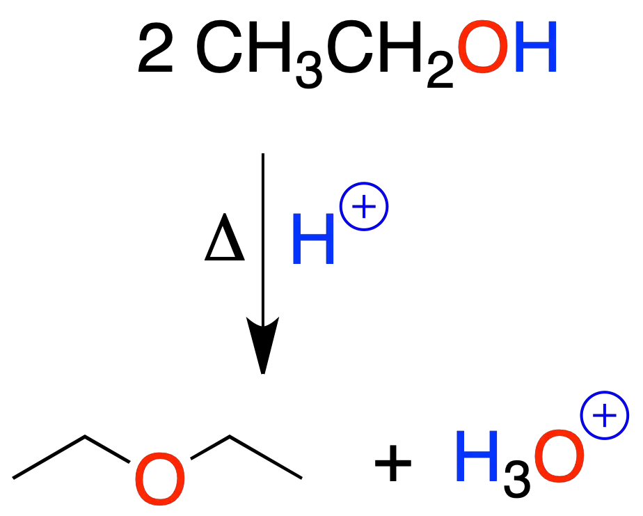 Reactions of Alcohols, Ethers and Oxiranes: Conversion of alcohols to ethers in acidic media