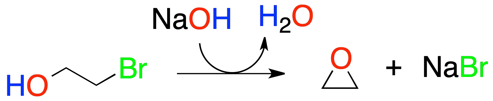 Reactions of Alcohols, Ethers and Oxiranes: Conversion of alcohols to ethers by means of alkoxides; Williamson's synthesis