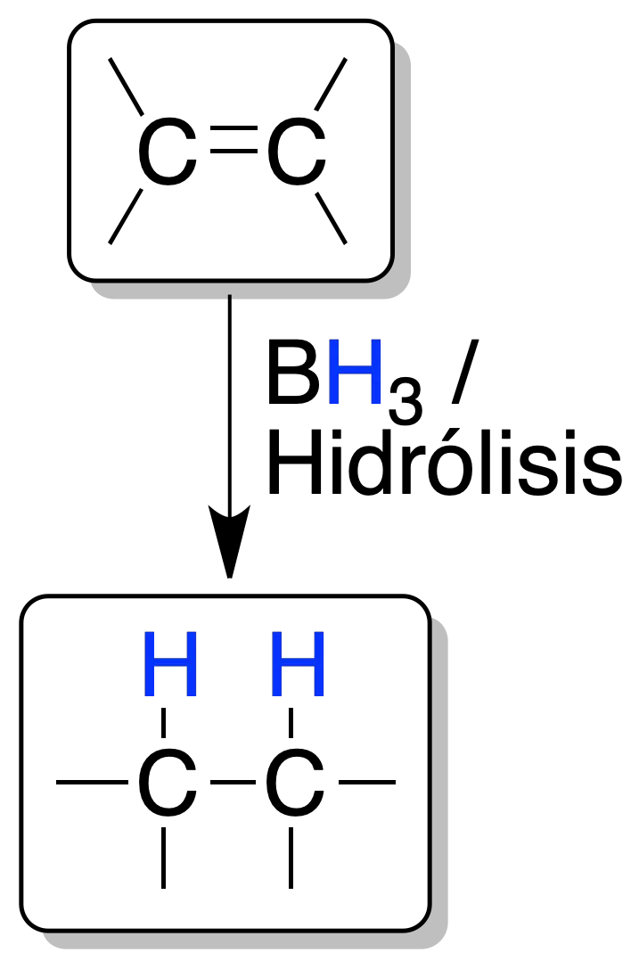 reactivity of alkenes: Reduction to alkanes with borane