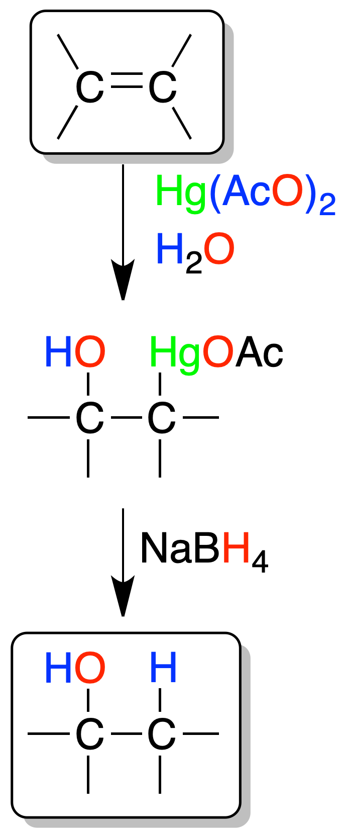 reactivity of alkenes: Oximercuriation-demercuriation