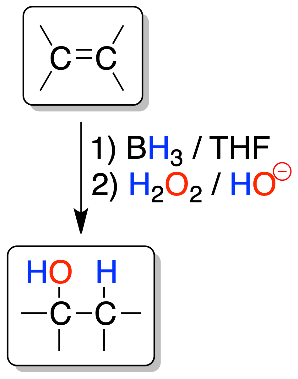 reactivity of alkenes: hydroboration-oxidation