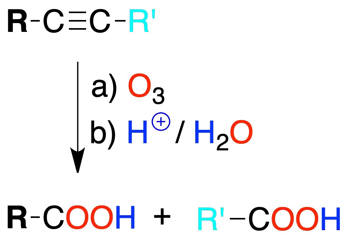 alkyne reactions