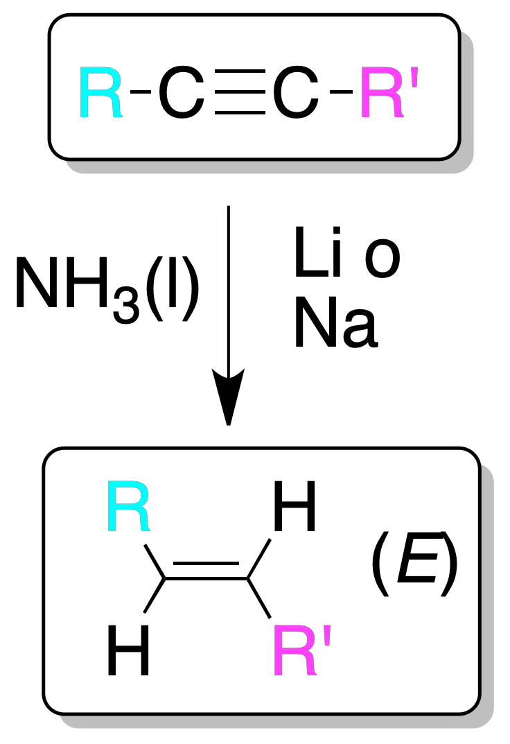 alkyne reactions