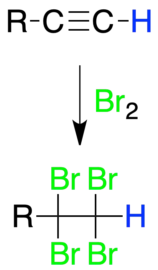 alkyne reactions