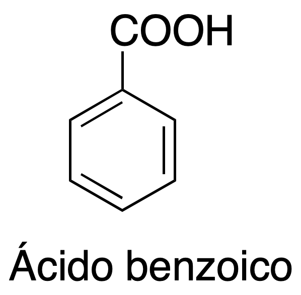 Separation two components mixture: benzoic acid