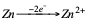 redox reactions electron loss