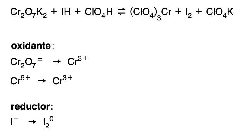 Balancing a redox reaction