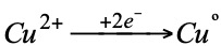 redox reactions redox processes in electrolytic cells