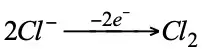 redox reactions redox processes in electrolytic cells