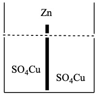 redox reactions electrochemical cells electromotive force electromotive force electrode potentials