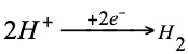 redox reactions Daniell cell electrochemical cells electrochemical cells electromotive force electrode potentials