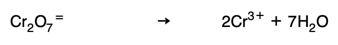 Balancing a redox reaction