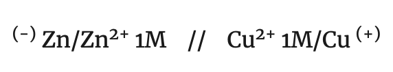 redox reactions Daniell cell electrochemical cells electrochemical cells electromotive force electrode potentials