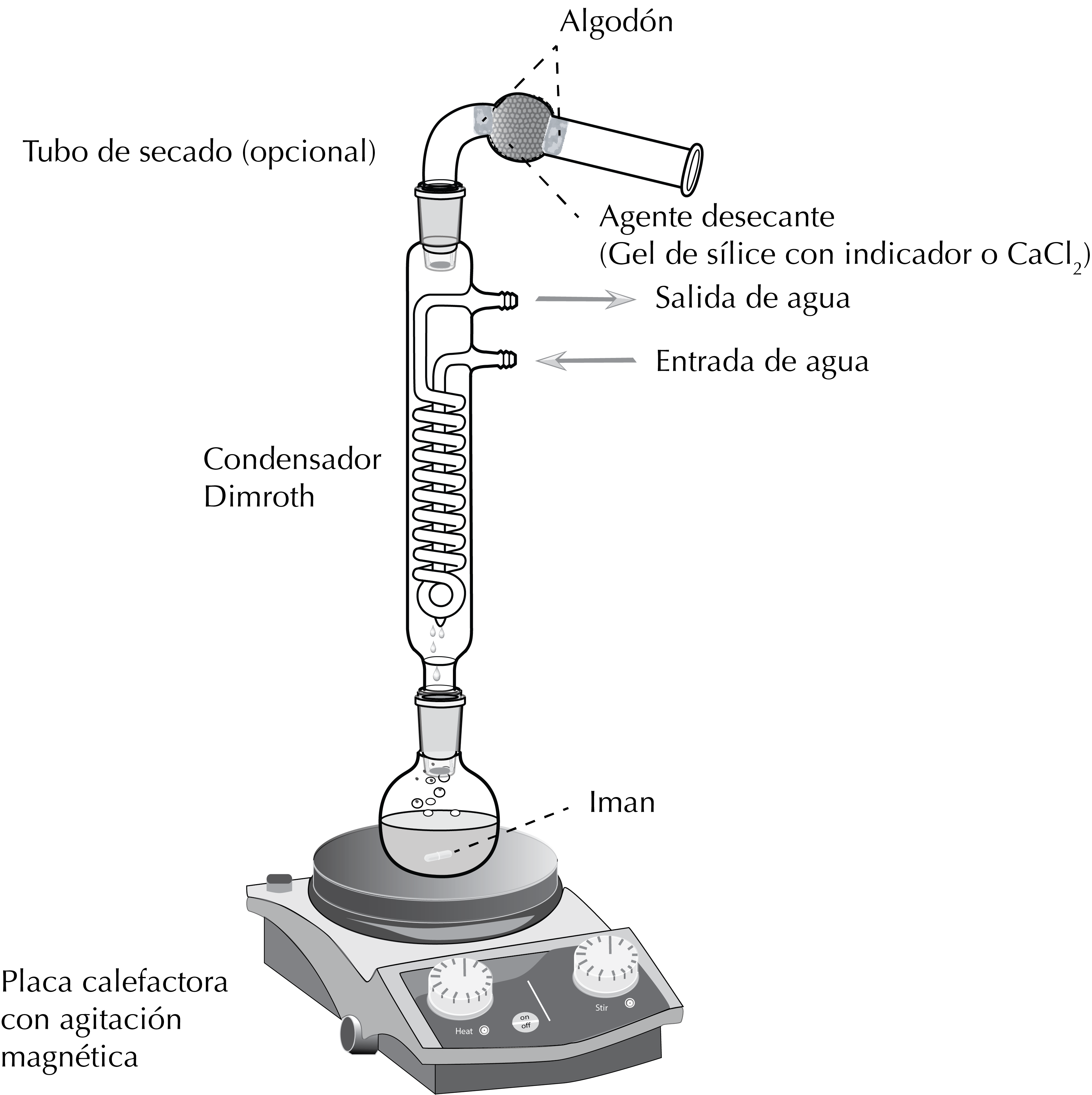 reflux equipment assembly scheme