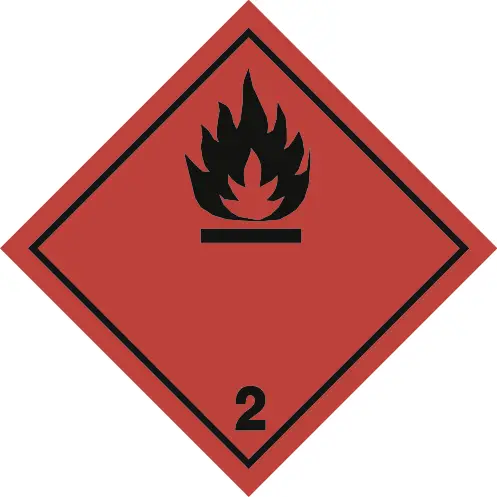 ghs system pictogram