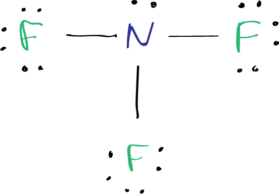 Nf3 lewis structure picture