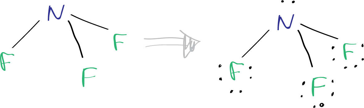 Lewis structure of nitrogen trifluoride NF3 - 