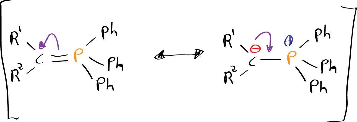 Wittig reaction (phosphonium salts) - general reaction scheme