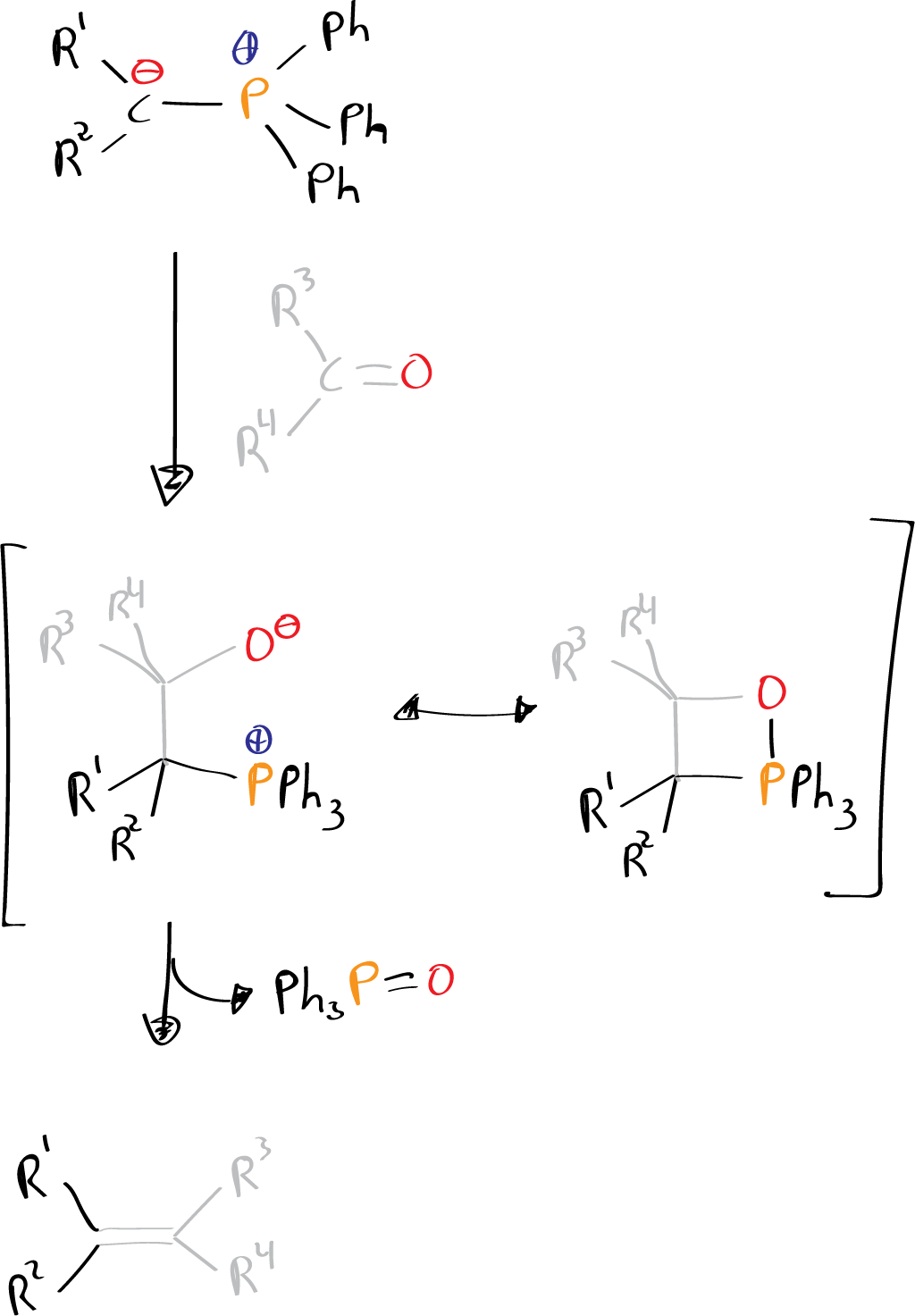 Wittig reaction (cyclic oxaphosphetane) - general reaction scheme - mechanism