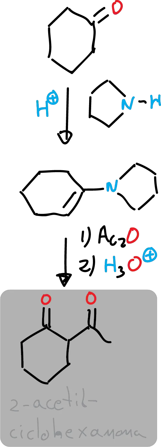 2-acetylcyclohexanone synthesis OEKATORRSPXJHE-UHFFFAOYSA-N