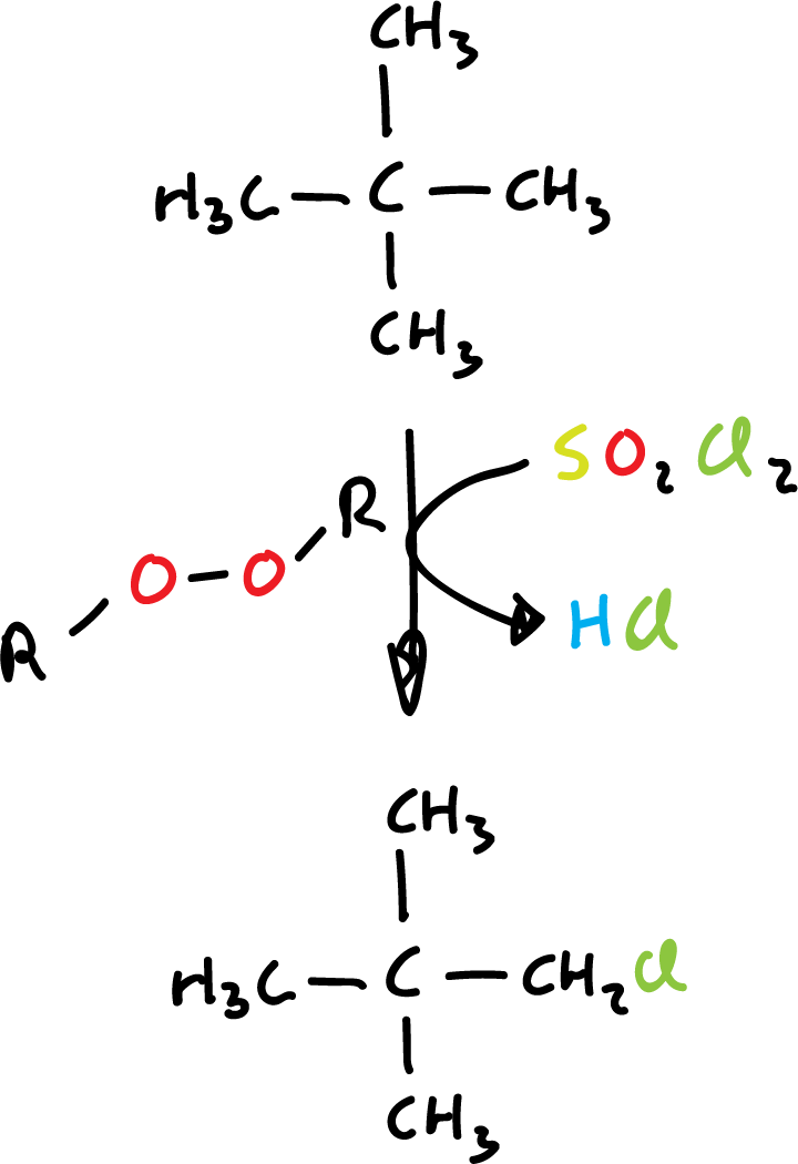 synthesis of haloalkanes at lab scale