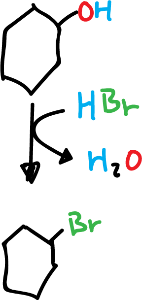 reaction cyclohexanol hydrogen bromide yield bromocyclohexane