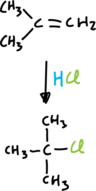 regioselectivity synthesis haloalkanes