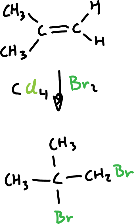 improving reaction room temperature using CCl4