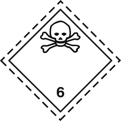 ghs system pictogram