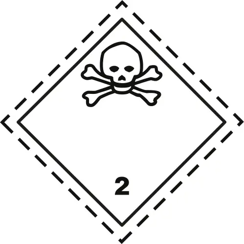 ghs system pictogram