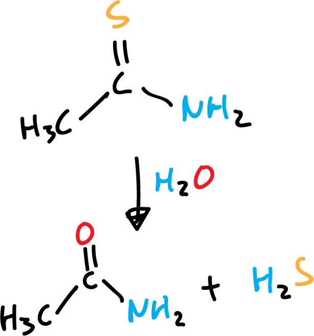 obtaining hydrogen sulphide H2S thioacetamide