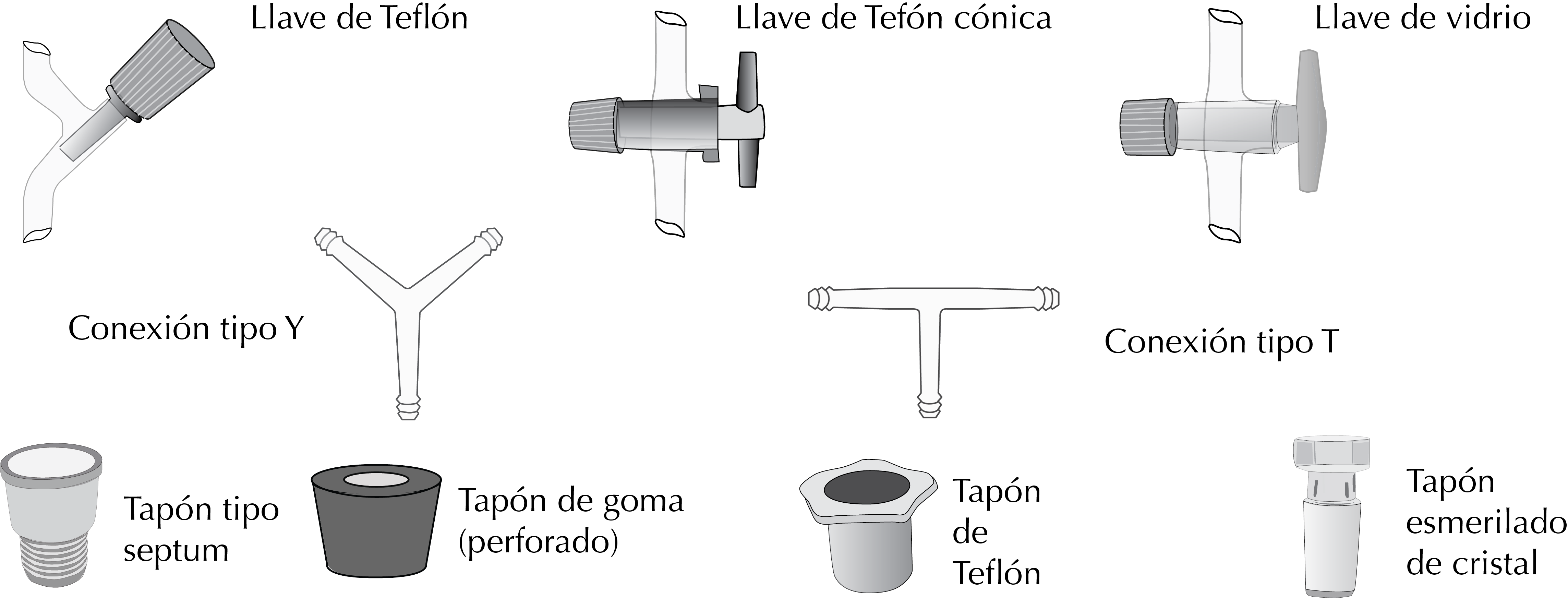 Stopcocks - Connectors - Flexible tubing - 