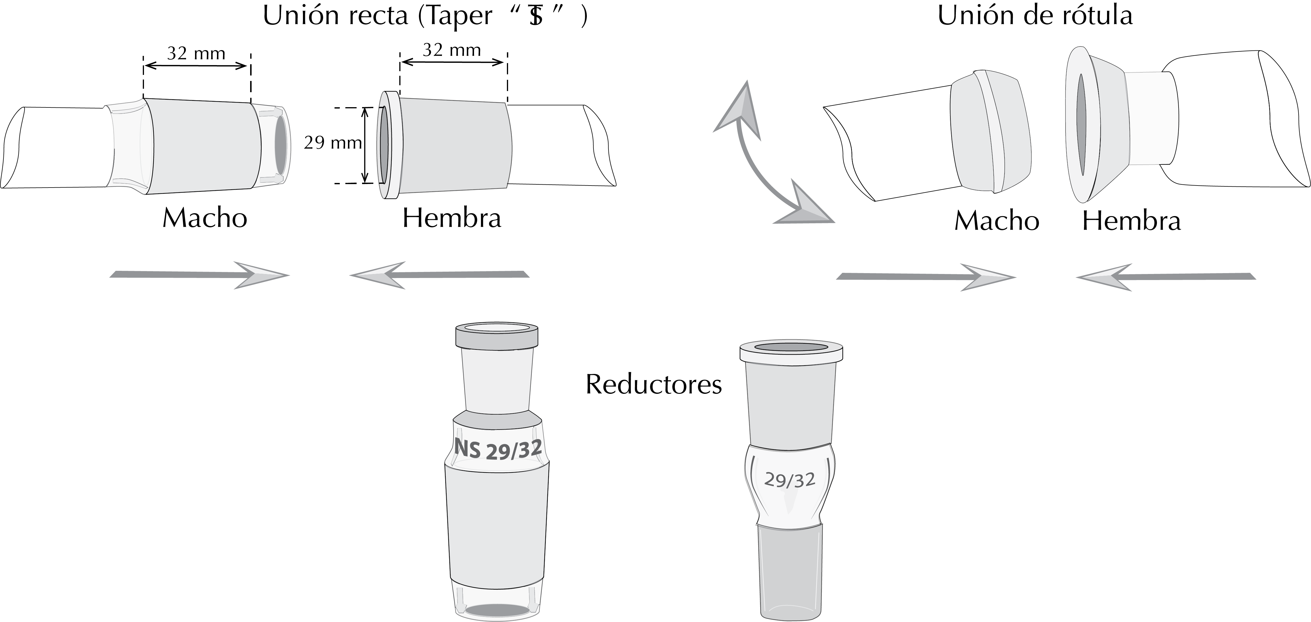Ground-glass joints conical shape fastened grease