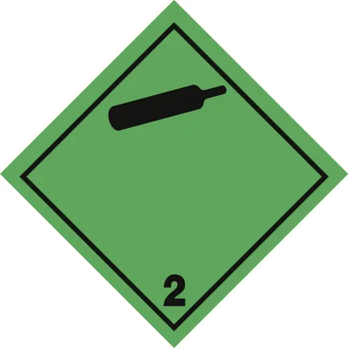 ghs system pictogram