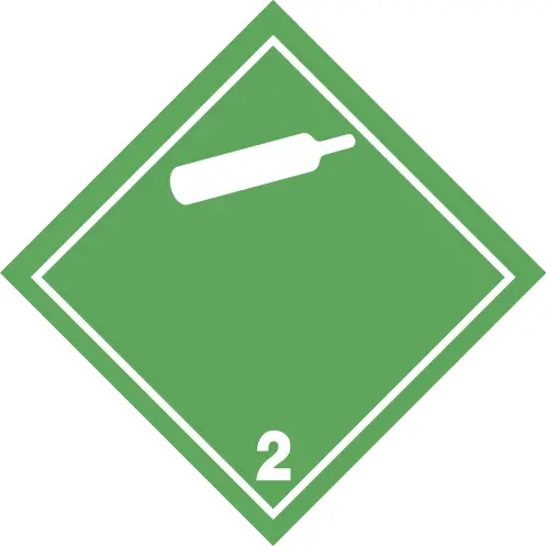 ghs system pictogram