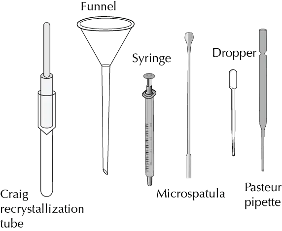ACE-Mayo Microscale Equipment - craig tube, funnel, syringe, mirospatula, droper and Pasteur pipette