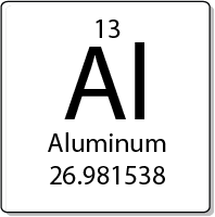 Aluminum element periodic table