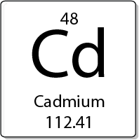 Cadmium element periodic table