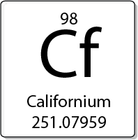 Californium element periodic table