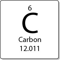 Carbon element periodic table