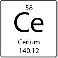 Cerium element periodic table