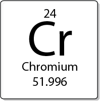 Chromium element periodic table