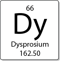 Dysprosium element periodic table