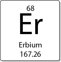 Erbium element periodic table