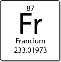 Francium element periodic table