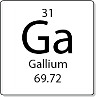 Gallium element periodic table
